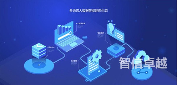 成都翻译公司(如何选择正规的成都翻译公司) 成都翻译公司(如何选择正规的成都翻译公司)