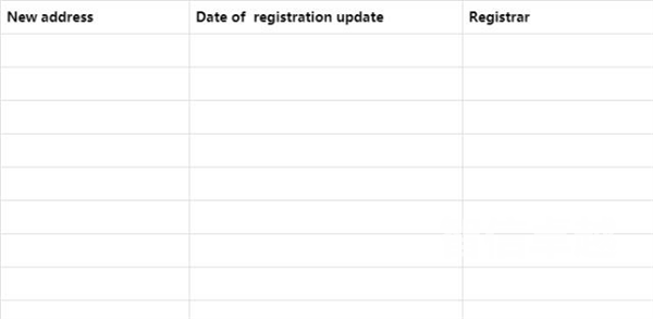 户口簿翻译（户口簿翻译模板）