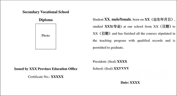 中专毕业证翻译模板