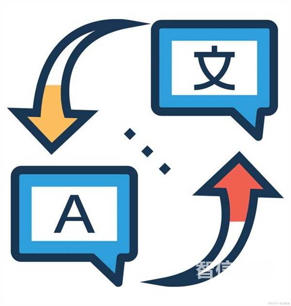 长沙专业网站翻译公司-长沙网站本地化翻译