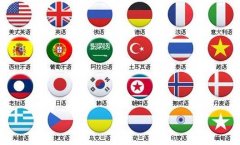 成都专业的翻译公司（新闻翻译）