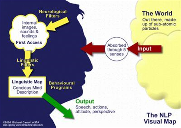 小语种翻译公司未来发展方向怎么样