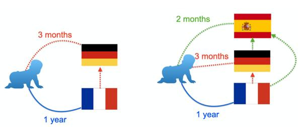 优秀的英语翻译公司有什么体现