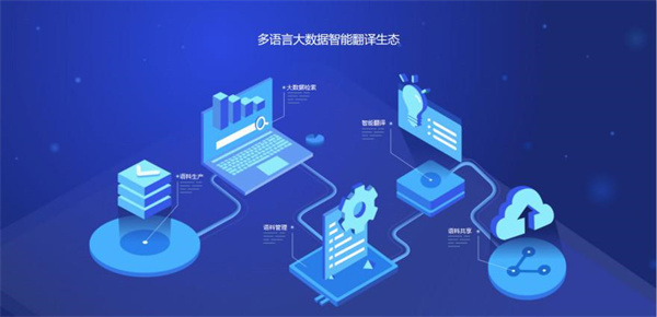 翻译的价格与什么有关系